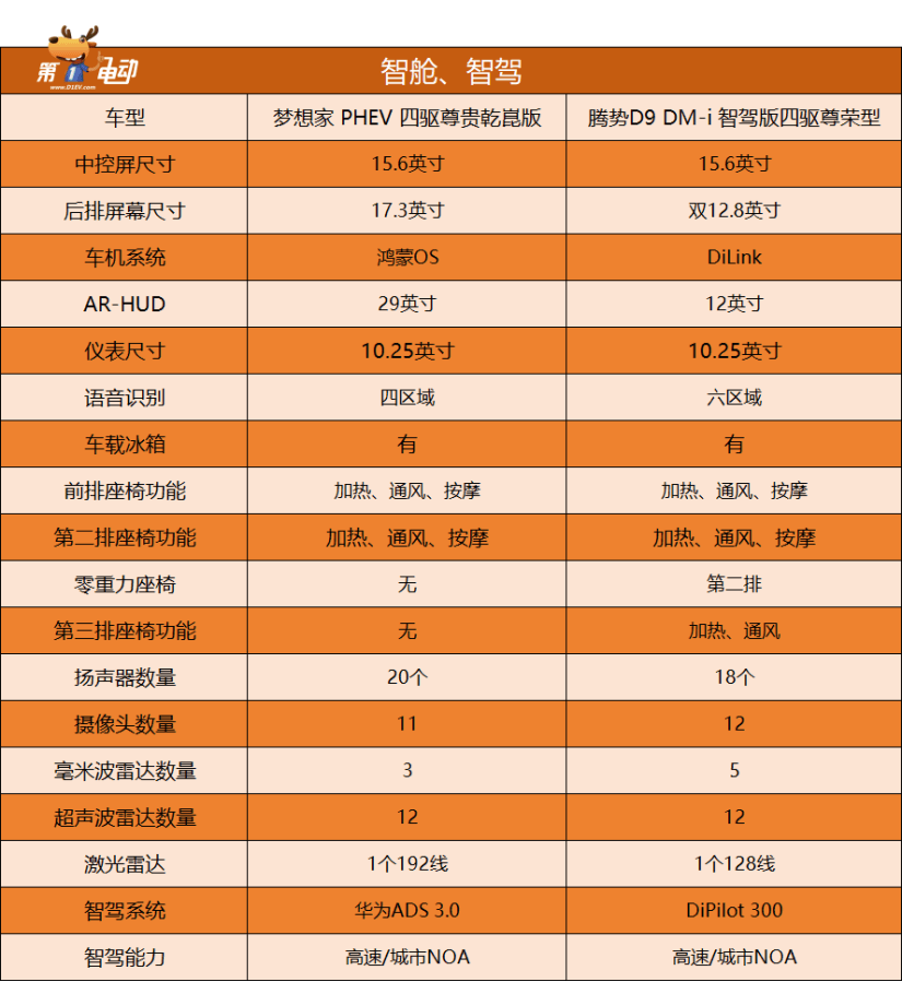 1739974279675174.png 图片.png