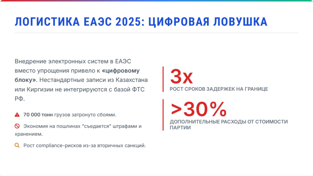 Риски неполной идентификации